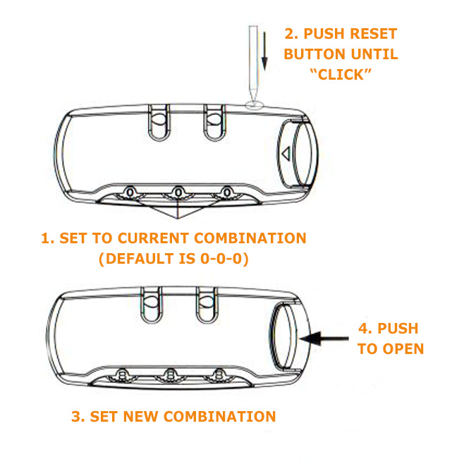 bag lock instructions image